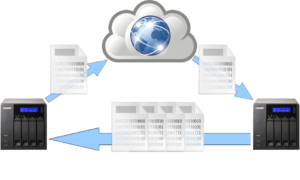 ILSBOX-BACKUP-BNRN
